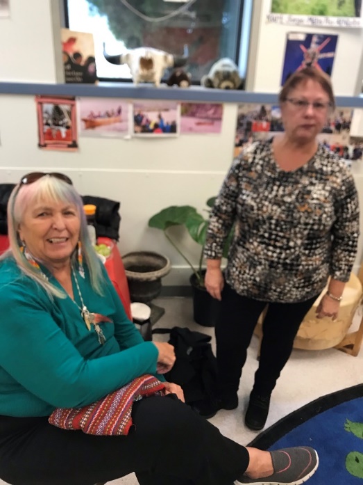 Two women sitting on the floor
Description automatically generated